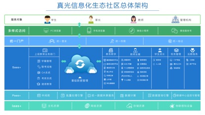 廣州市真光中學（原廣州市荔灣區汾水中學）維護服務 承百年文脈，育時代英才